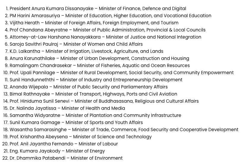 sri lanka new cabinet ministers name list 2024